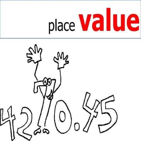 Place Value Review