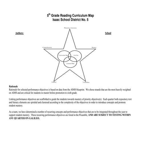 Fifth Grade Reading Curriculum Map 2011 2012