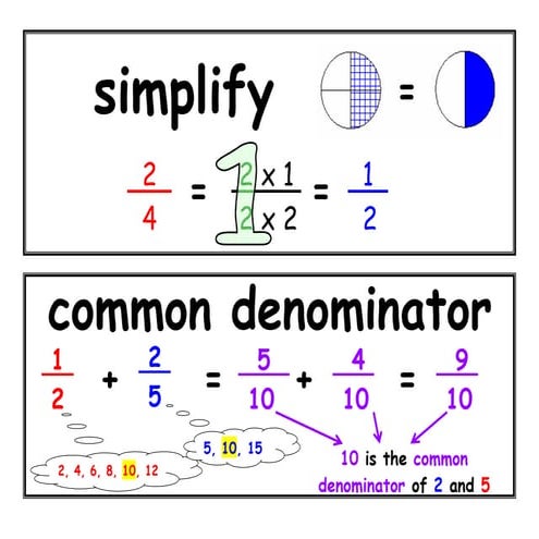 5th grade vocab_cards1 | PPT
