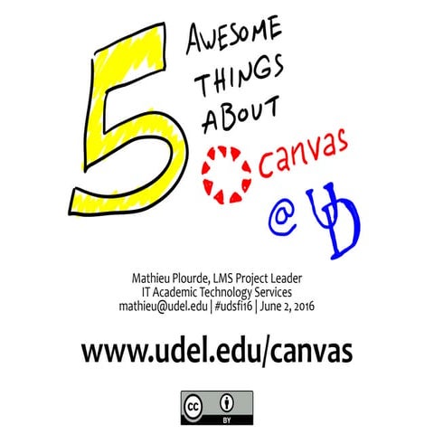 5 Awesome Things About Canvas @ UD