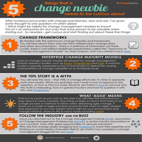 Defining the Agile Mindset | PDF