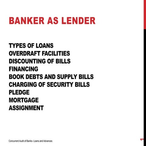 Banker as a Lender - Principles and Practices of Banking