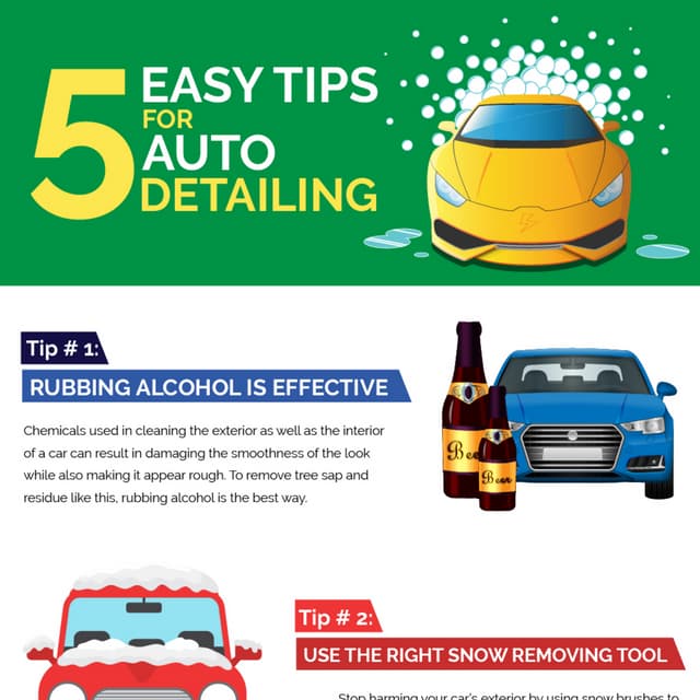 5 tips for auto detailing PDF