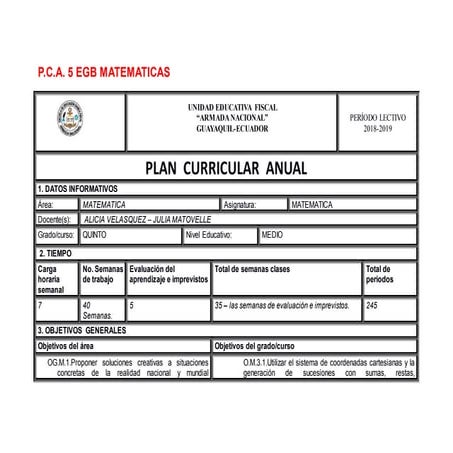 5to. egb planif curricul anual todo ccnn ll mm cs