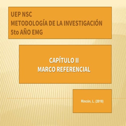 Antecedentes  de la investigación ¿Cómo se hacen?