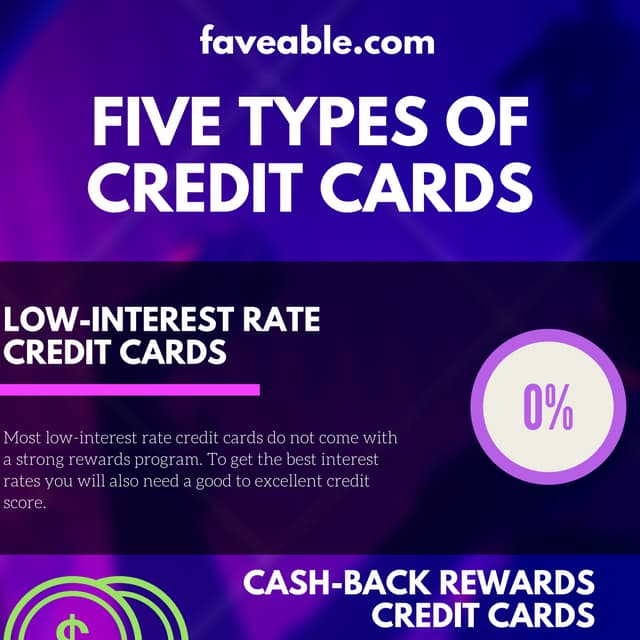 5 Types of Credit Cards | PDF