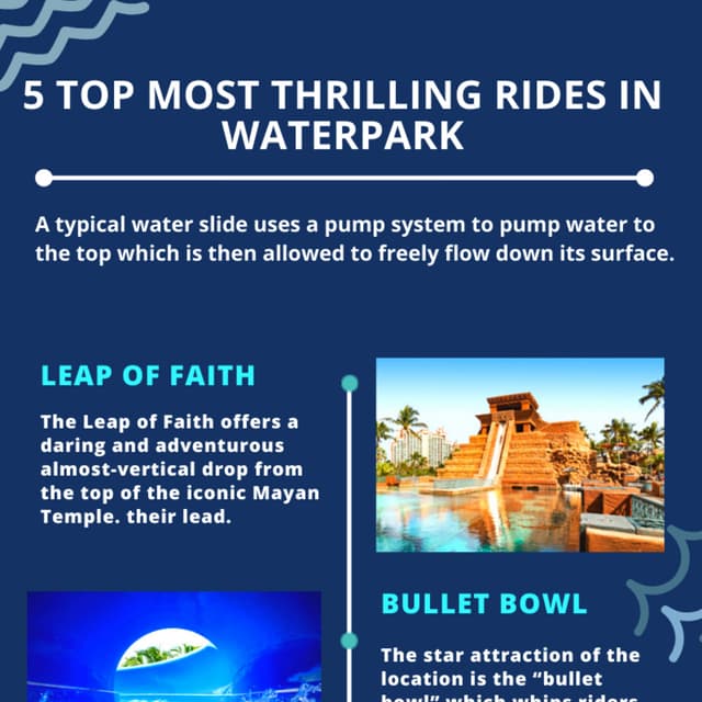 5 types of topmost thrilling rides in waterpark | PDF