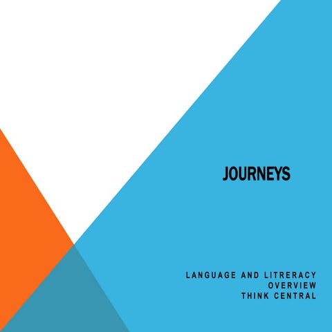 Journeys Training 2015