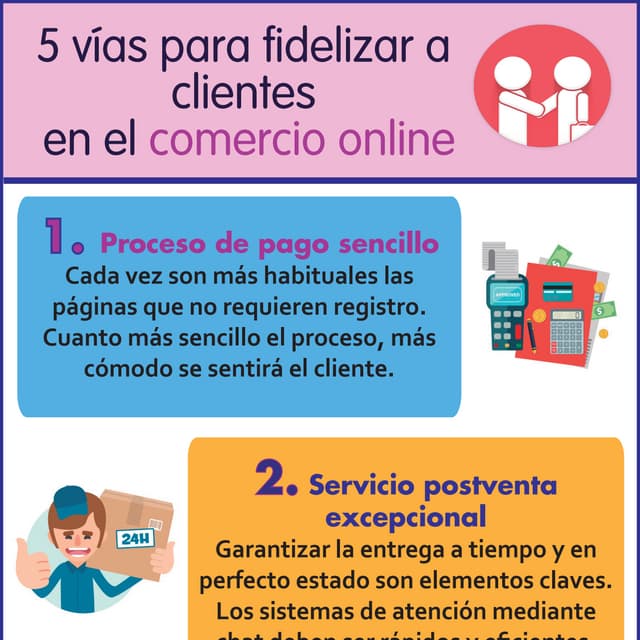 5 vías para fidelidad a clientes en el comercio online