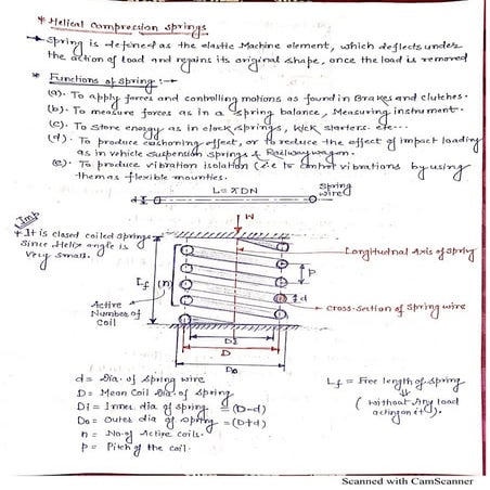 Deflection in compression springs