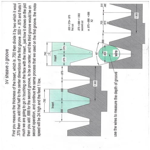 5 v sheave 3 groove machinist handbook ss | PDF