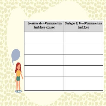 5 Ways to Avoid Communication Breakdown.pptx