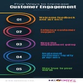 5 Ways to Increase Customer Enagagement l NeoDove (1).pdf