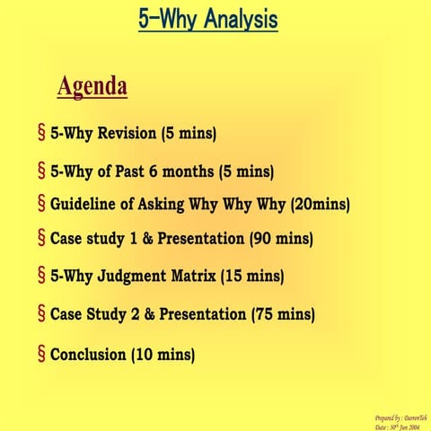5why guideline