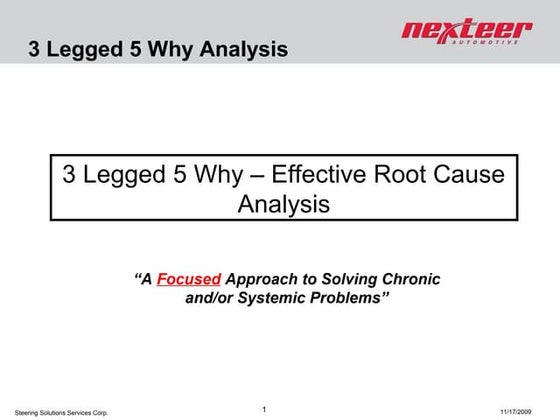5 why analysis | PPT