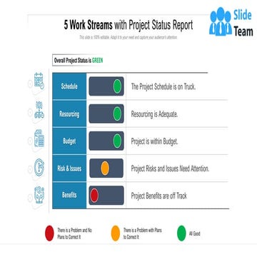 5 Work Streams With Project Status Report