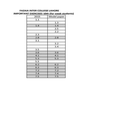 5year lahore board papers x