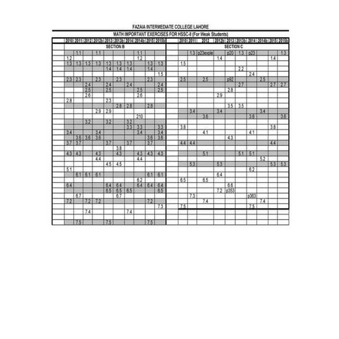 5year lahore board papers xii
