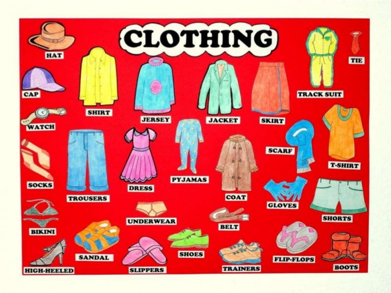 Clothing Vocabulary and present progressive tense