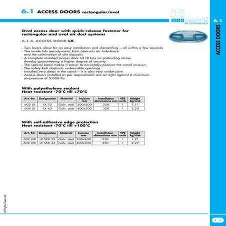 Corning Pyrex 7740 & Properties | PDF