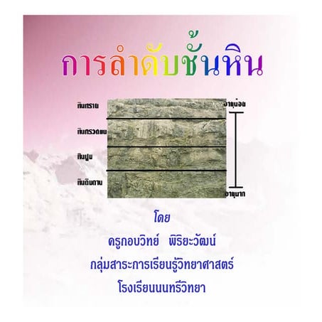 เรื่องที่ 6 การลำดับชั้นหิน