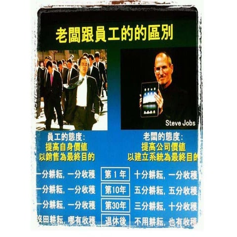 優極網eadgear,在家工作,網路賺錢,搜尋引擎優化seo | PPT