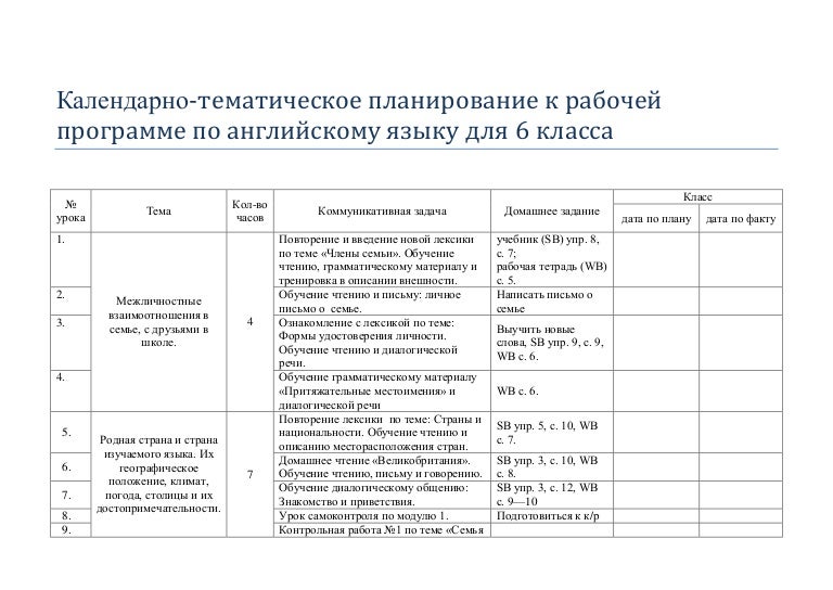 календарно-тематическое планирование. тематический план рабочей программы. тематический план рабочей программы. примерная структура календарно- тематического плана. формы тематических планов.