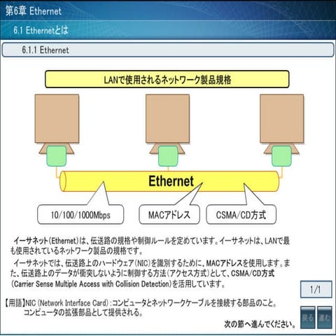 2 ネットワーク基礎技術　第6章 Ethernet