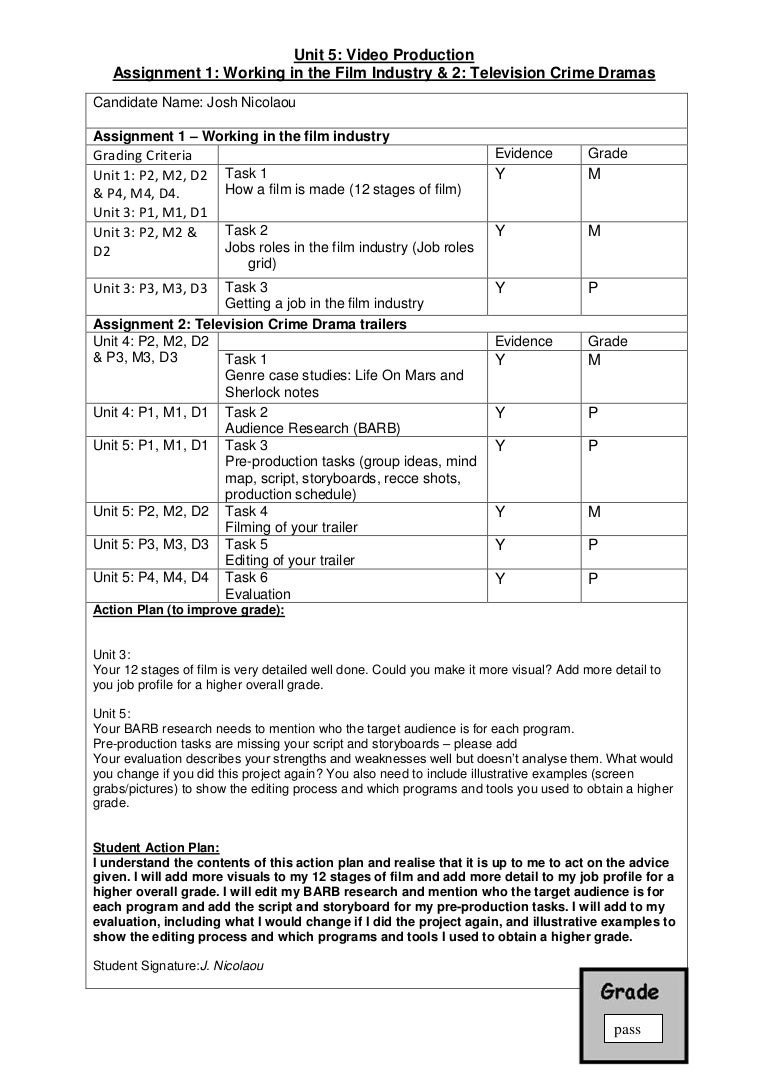 essay about guide books in hindi