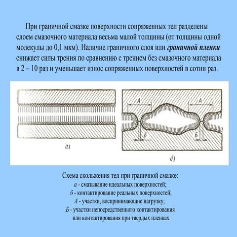 лекция 6