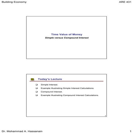 6.1 simple versus compound interest