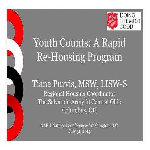 6.2 Successful Strategies for Implementing Rapid Re-Housing for Youth