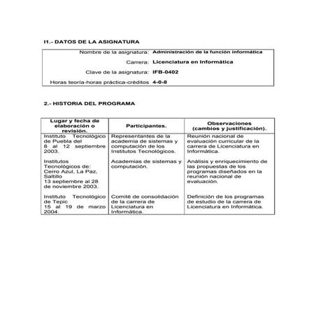 6. ifb 0402 administracion de la funcion informatica