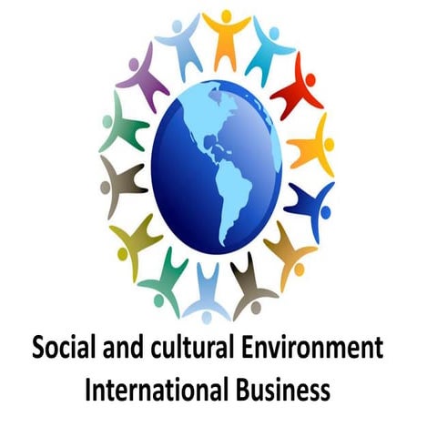Social and cultural Environment - International Business - Manu Melwin Joy
