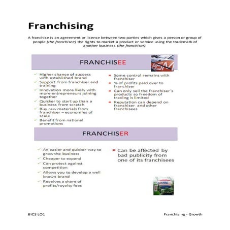 6. franchising handout