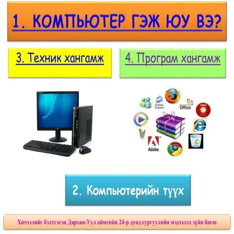 компьютерийн үндсэн төхөөрөмжүүд