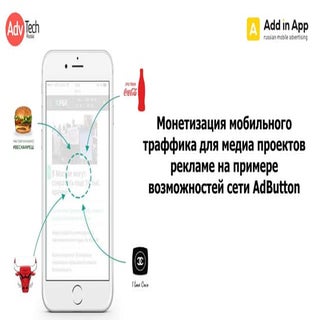 Дмитрий Плущевский — Add In App — A...