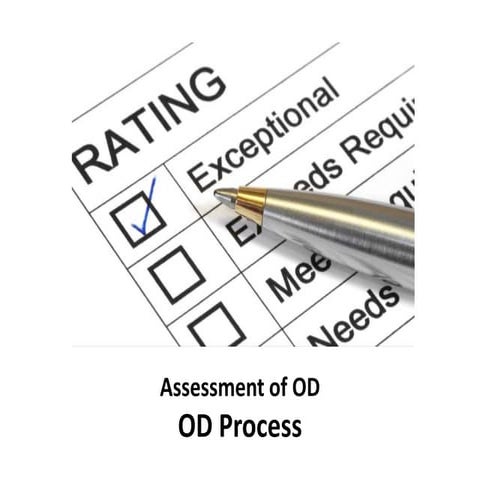 Assessment of OD - OD process -  Organizational Change and Development - Manu...