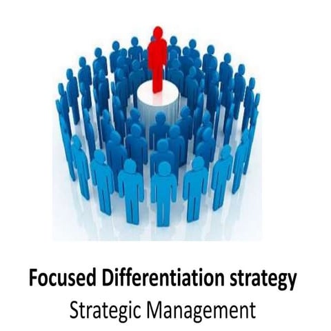 Focused differentiation strategy  - strategic management - Manu Melwin Joy