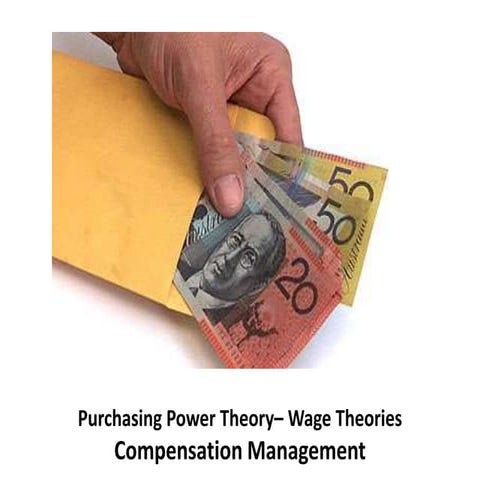 Purchasing power theory– wage theories  - compensation management - Manu Melw...