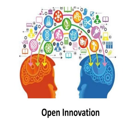 Open innovation - Manu Melwin Joy