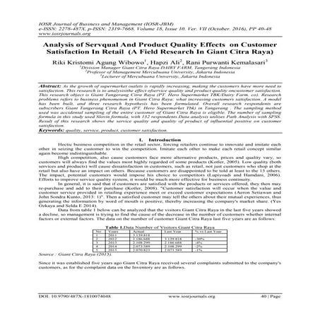 6. hapzi ali, et al., 2016, mercu buana univversity,iosr jbb