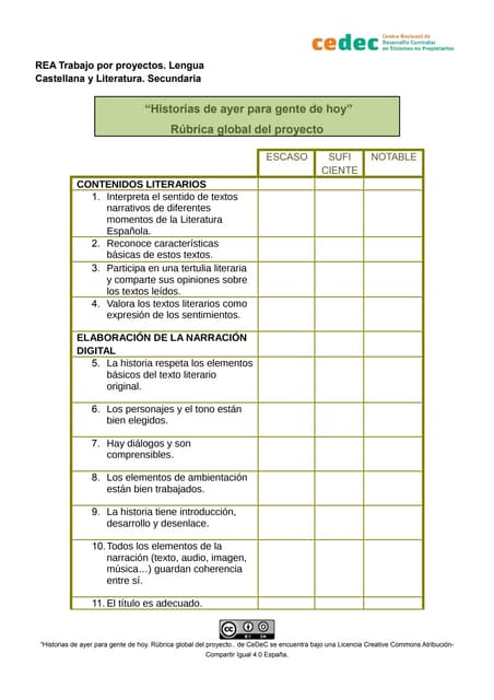 Rubrica global del proyecto "Histor...