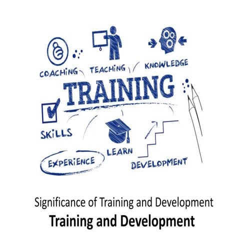 Significance of training and development - Manu Melwin Joy