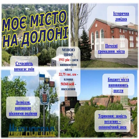 интерактивний плакат зош 6