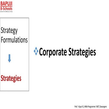 Corporate level strategies