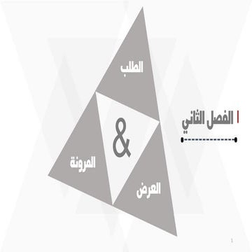 (الطلب العرض والمرونة (عينة