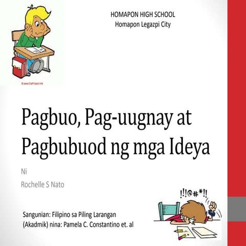 Pagbuo, pag uugnay at pagbubuod ng mga ideya