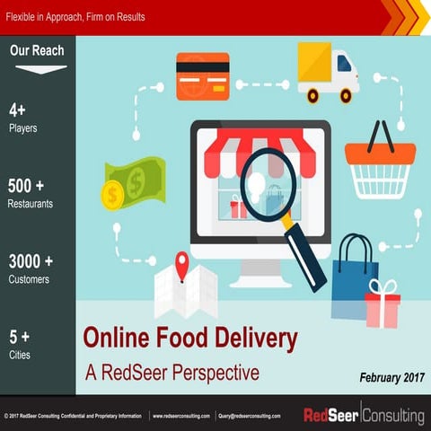 research report on online food ordering market in India