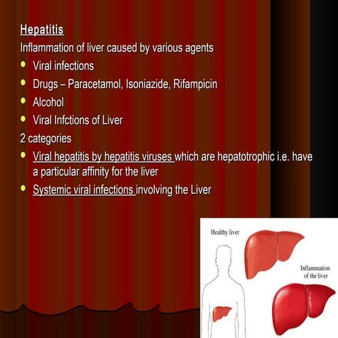 THE LIVER: ACUTE & CHRONIC HEPATITIS | PPTX